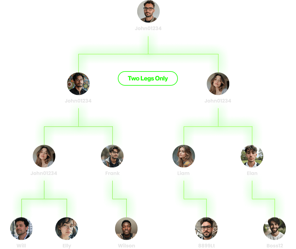 Binary Tree Structure Diagram